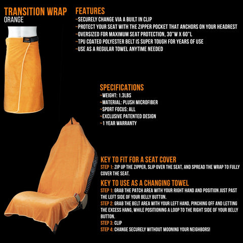 Orange Mud, LLC Accessories Transition Wrap 2.0: Changing Towel and Car Seat Cover